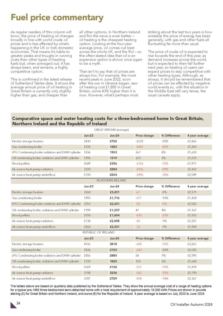 Oil Installer Fuel Price commentary Autumn 2024